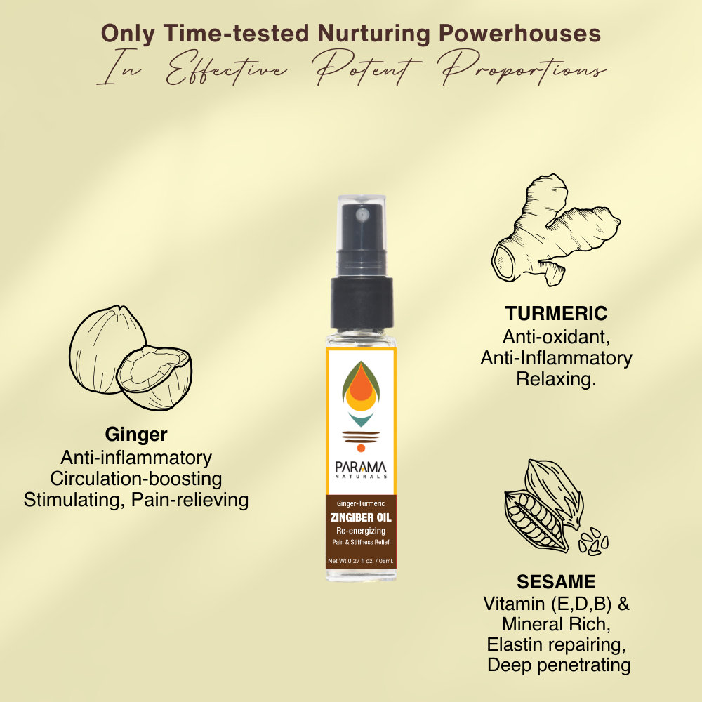 ZINGIBER OIL Re - Energising Pain & Stiffness Relief Oil