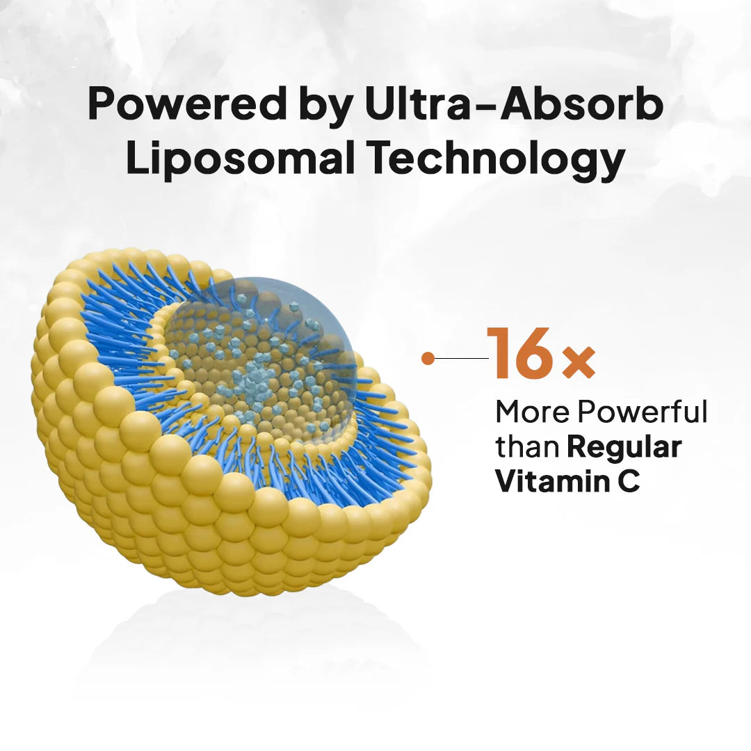Miduty Liposomal Vitamin C