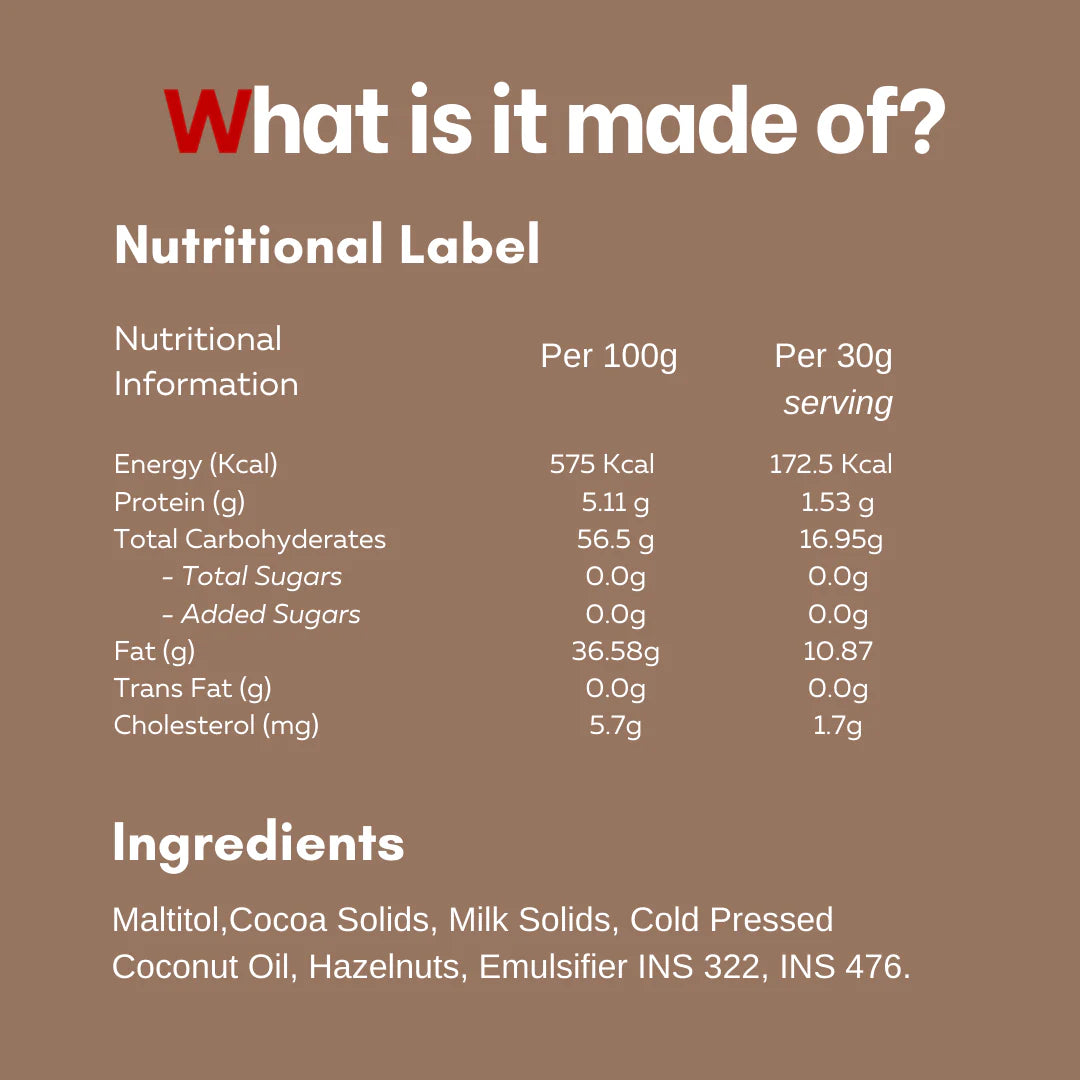 Sugar Free Milk Chocolate Spread (No Palm Oil, No Sugar)