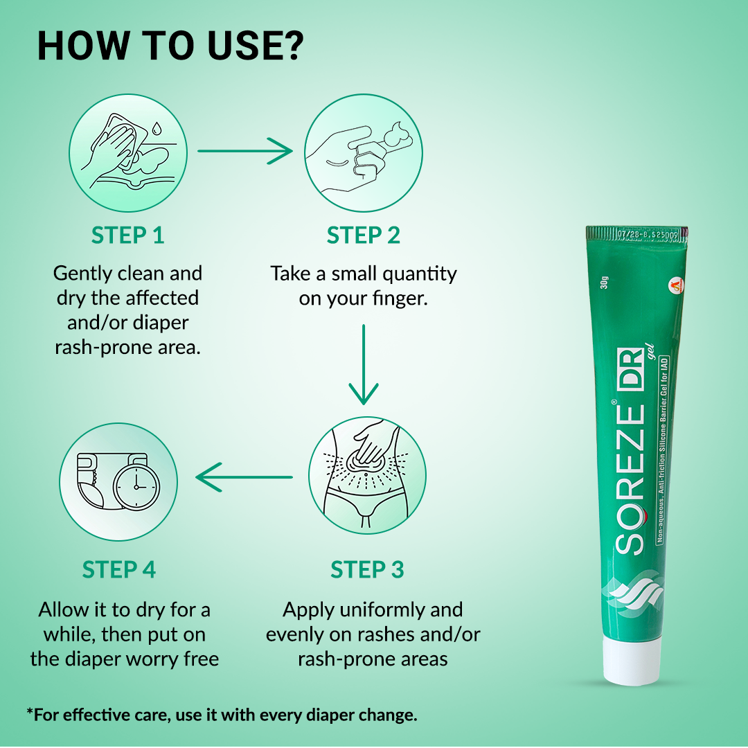 Soreze DR Gel | Anti-Diaper Rash Gel for Treatment and Prevention of Diaper Rashes in Seniors & Babies