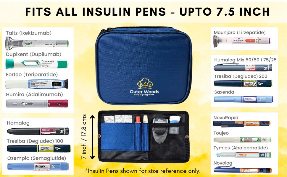 Insulin Cooler Bag Plus