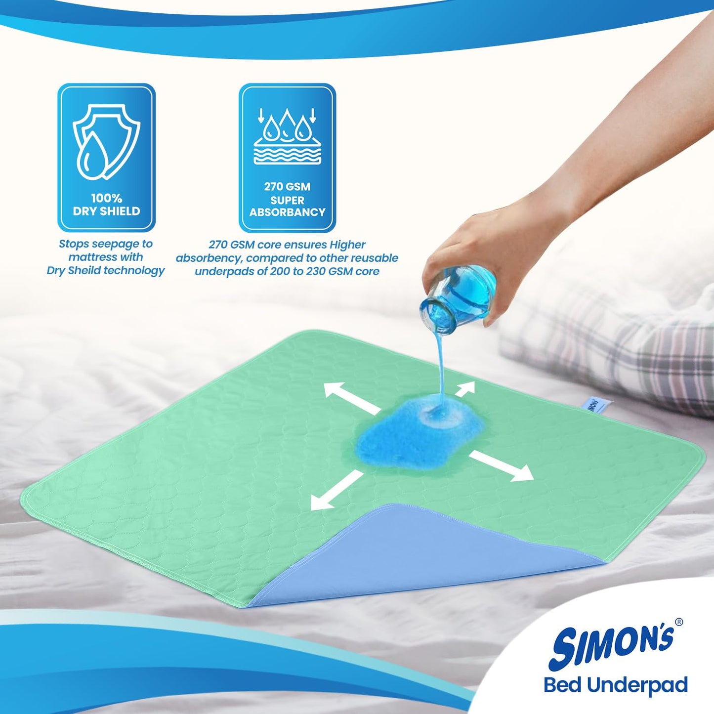 Simon's Adult Reusable Classic Bed Underpad