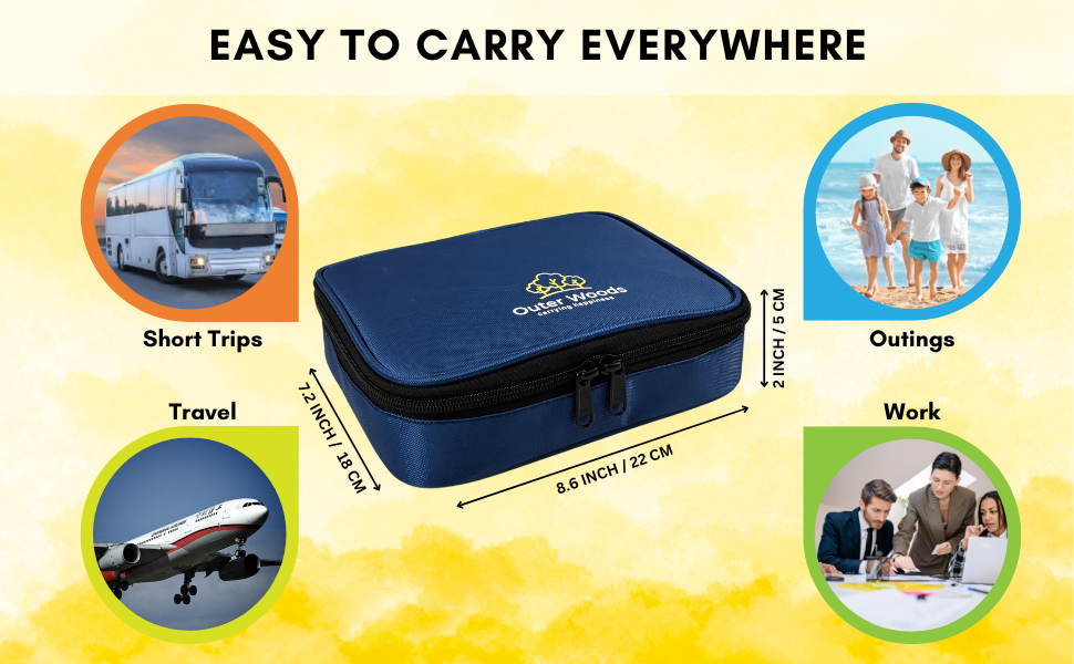 Insulin Cooler Bag Plus