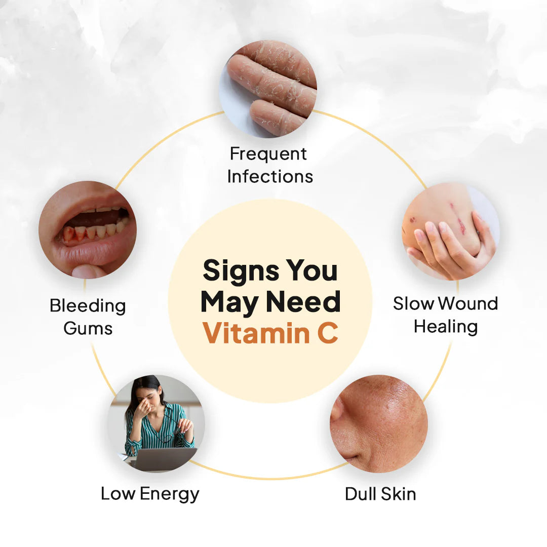 Miduty Liposomal Vitamin C