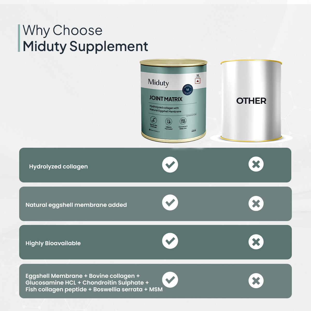 Miduty Joint Matrix