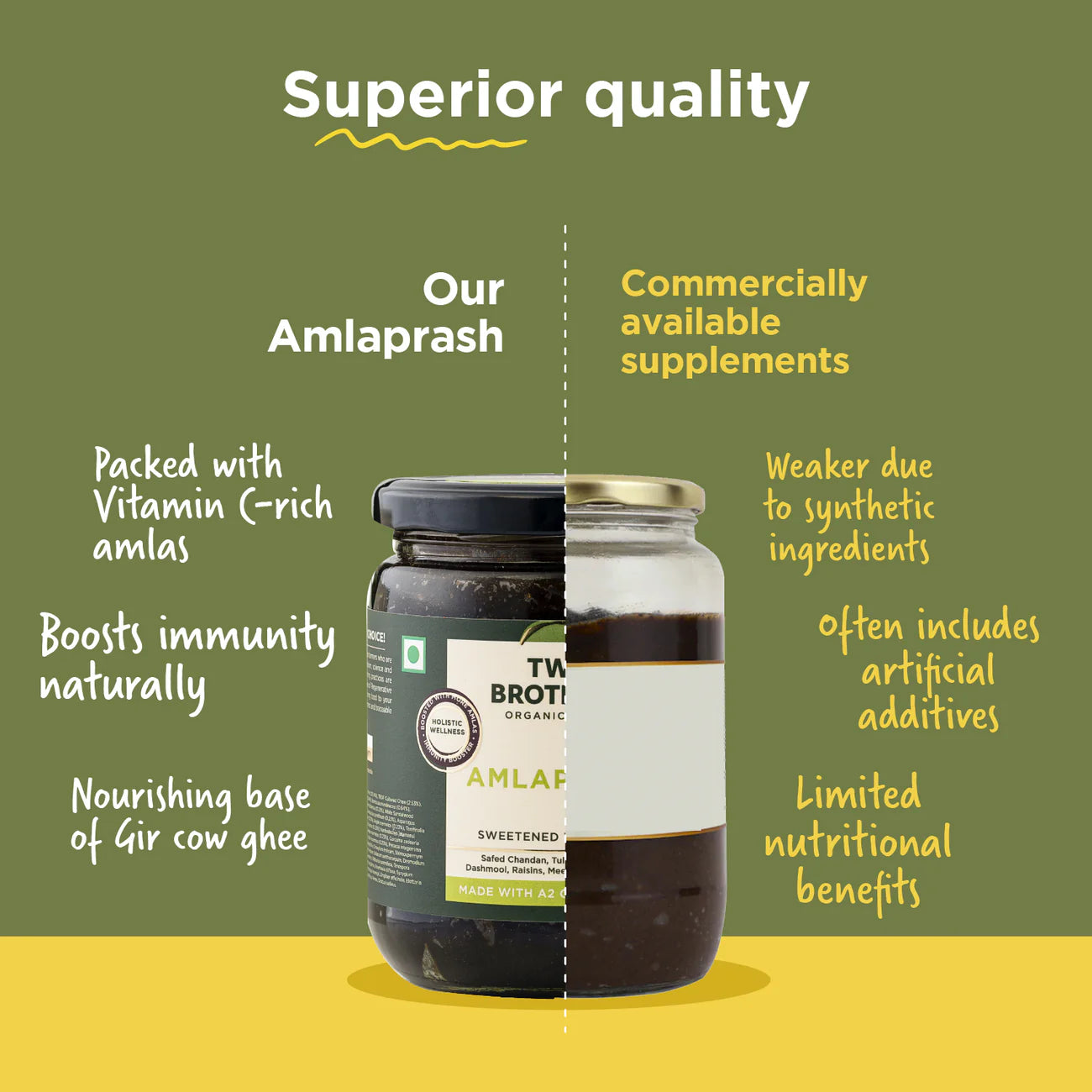 Two Brothers Organic Farms Amlaprash (Limited Edition Chyawanprash) 500 Grams