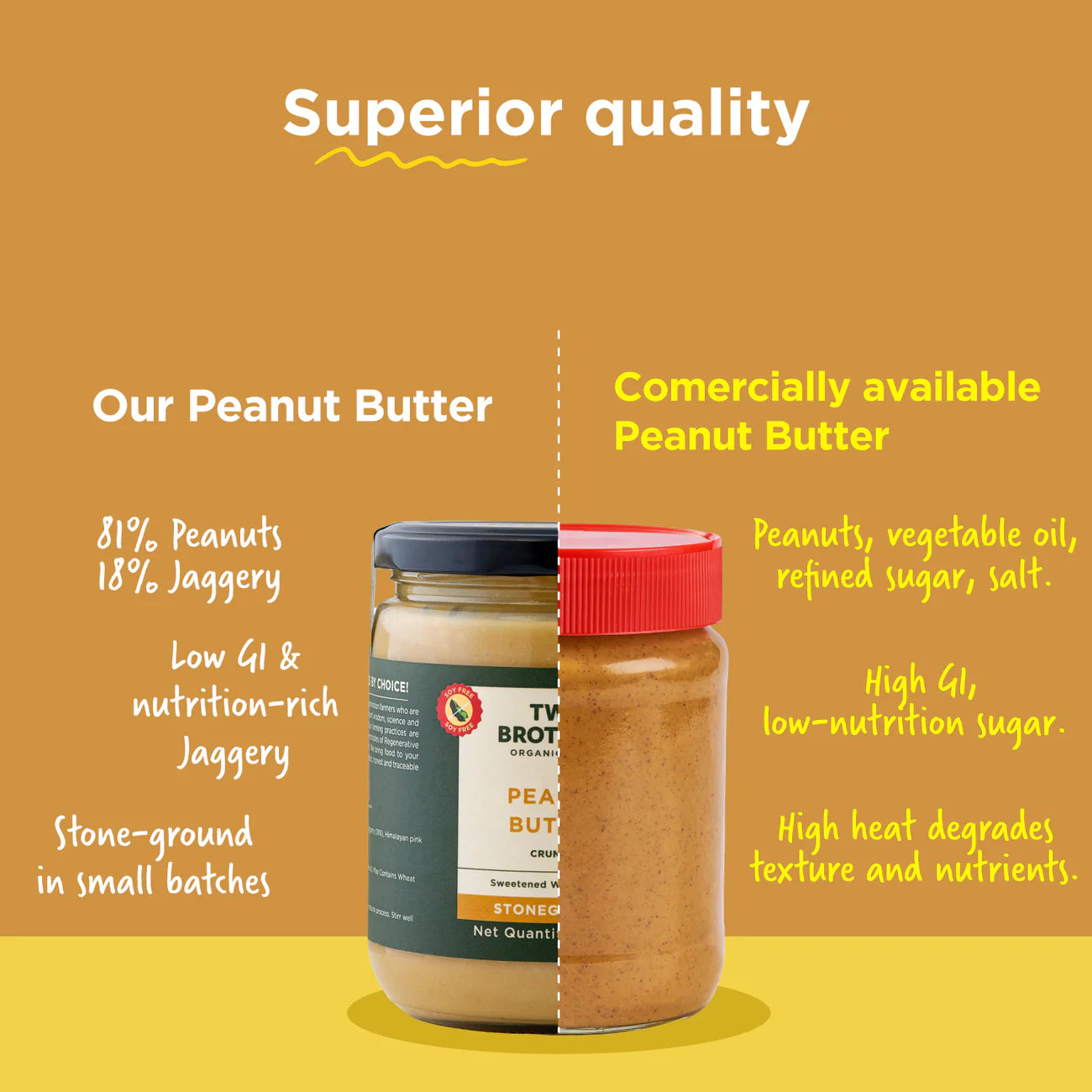 Two Brothers Organic Farms Peanut Butter, Crunchy with Jaggery, Stoneground 500 Gms