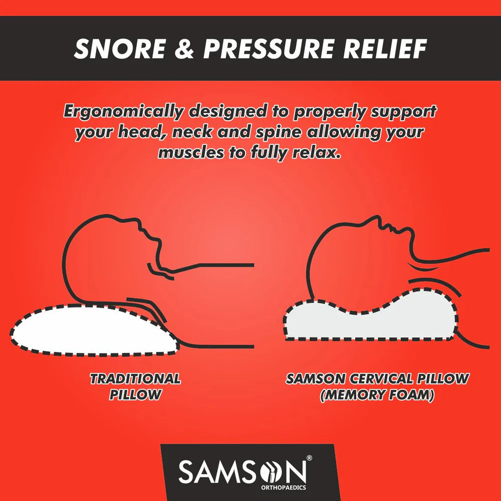 SAMSON Cervical-Pillow (Memory Foam)