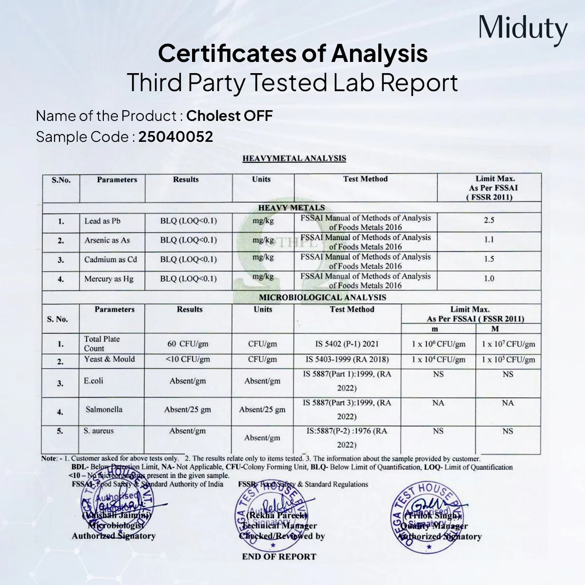 Miduty Cholest - Off