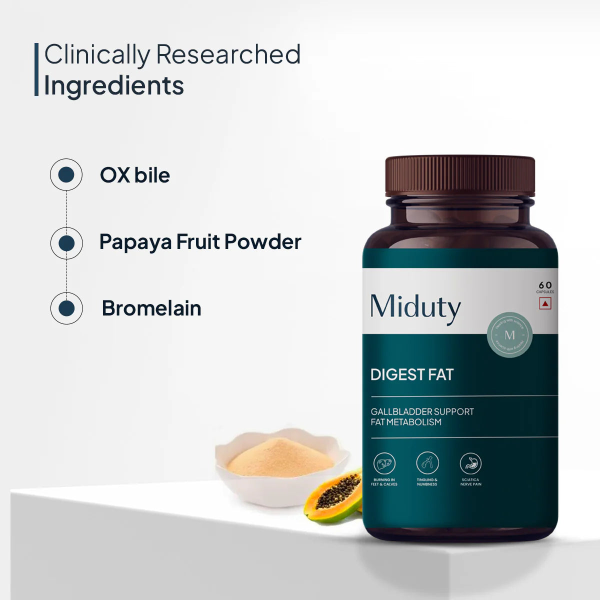 Miduty Digest Fat
