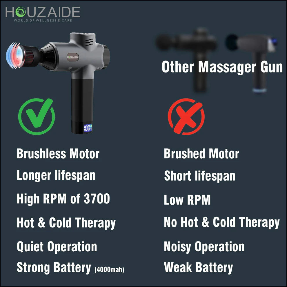 Houzaide Vajra Pro Massage Gun with Heat and Cold Therapy, Jade Stone Head - Handheld Deep Tissue Muscle Massager for Pain Relief