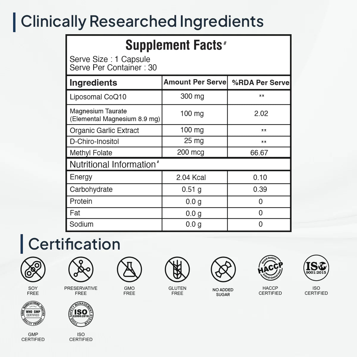 Miduty Happy Heart - Liposomal CoQ10