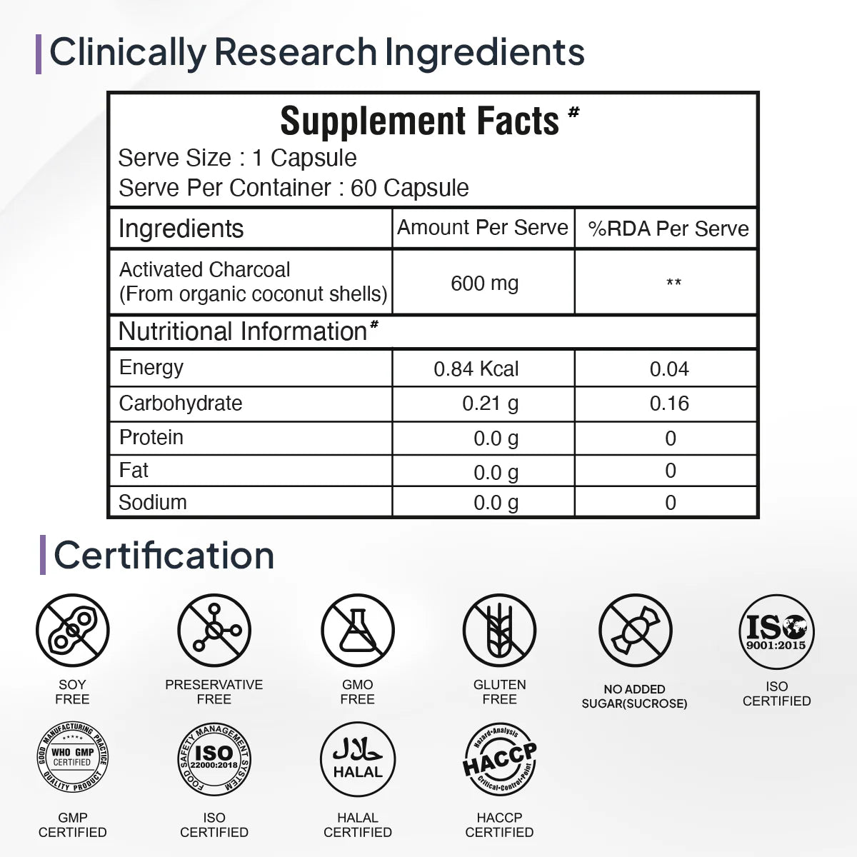 Miduty Activated Coconut Charcoal