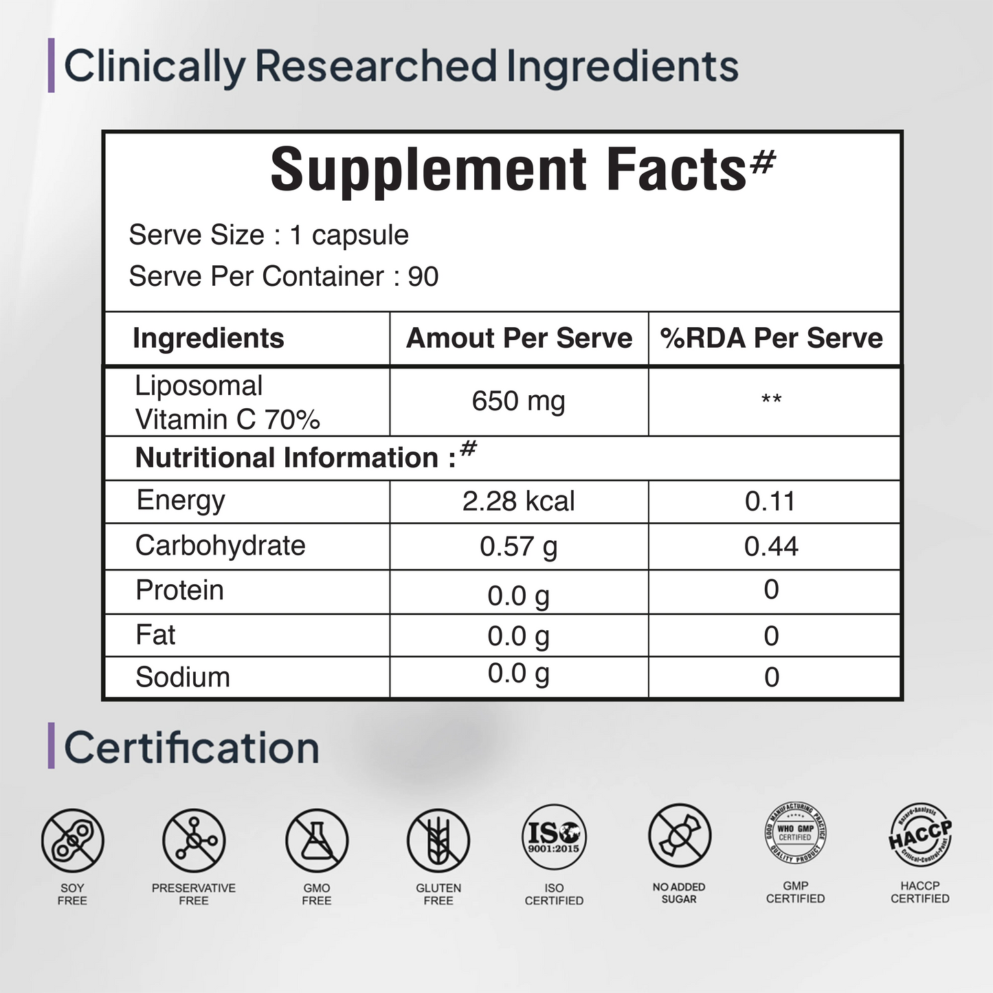 Miduty Liposomal Vitamin C