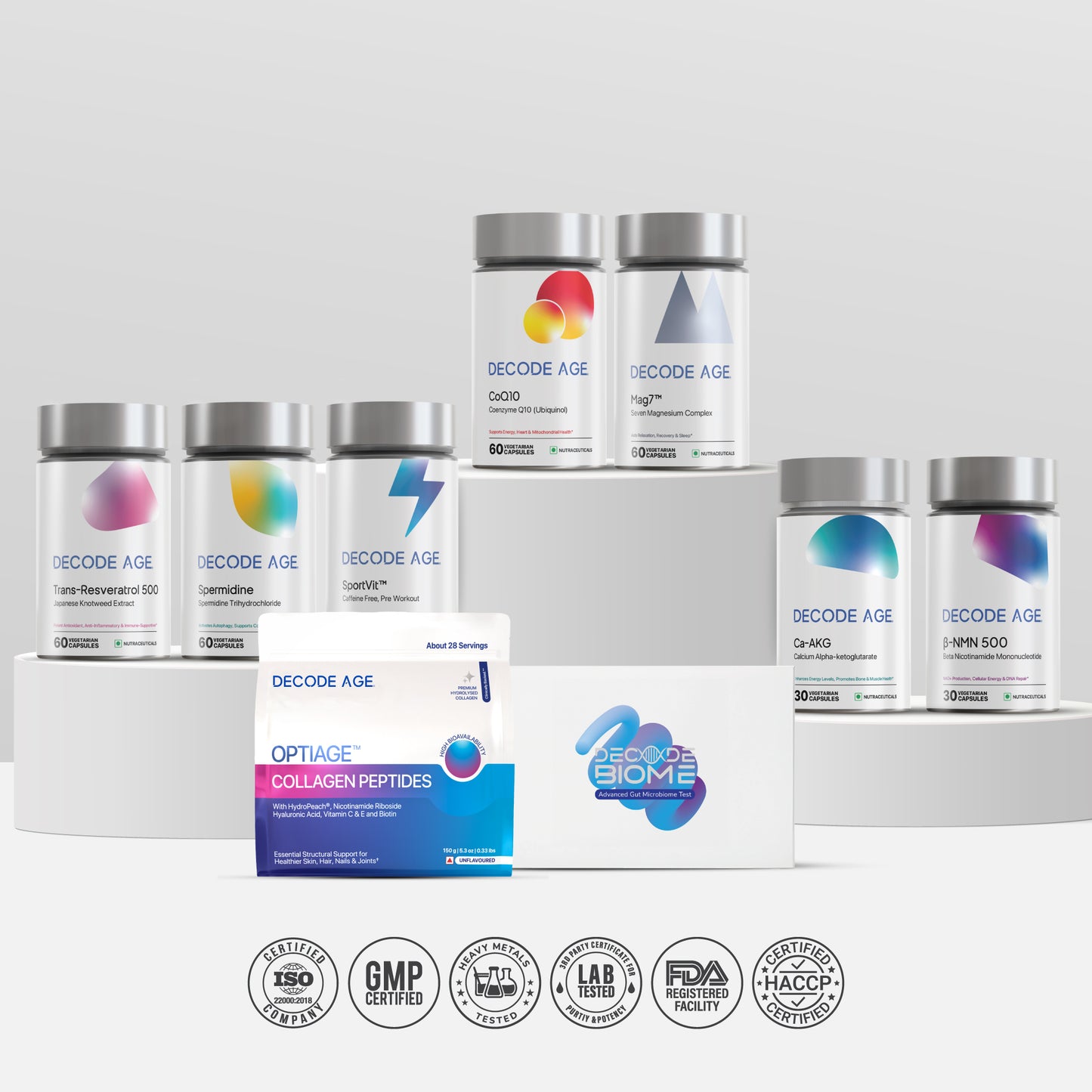 Decode Age NMN Supplement | 99.9% Pure Beta NMN | NAD+ Booster for Energy, Metabolism, Cellular Repair & Skin Health
