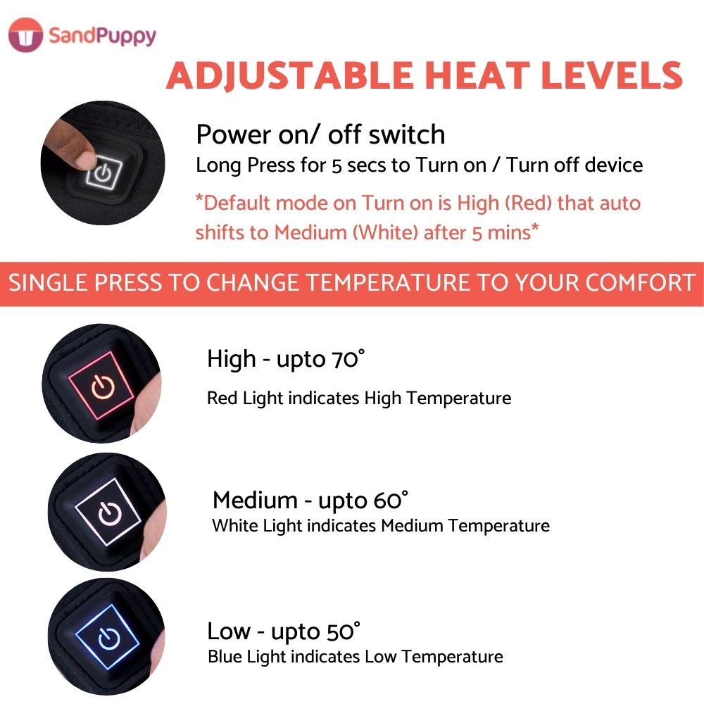 Sand Puppy Knee Strap | Electric Heating Pad for Knee Pain