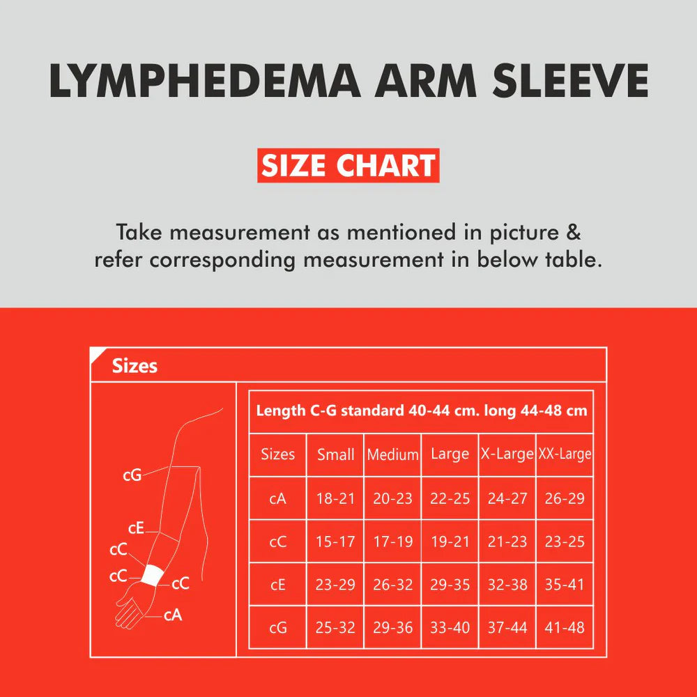 SAMSON Lymphedema Arm Sleeve (Pair) | Firm Compression for Swelling & Lymphatic Relief