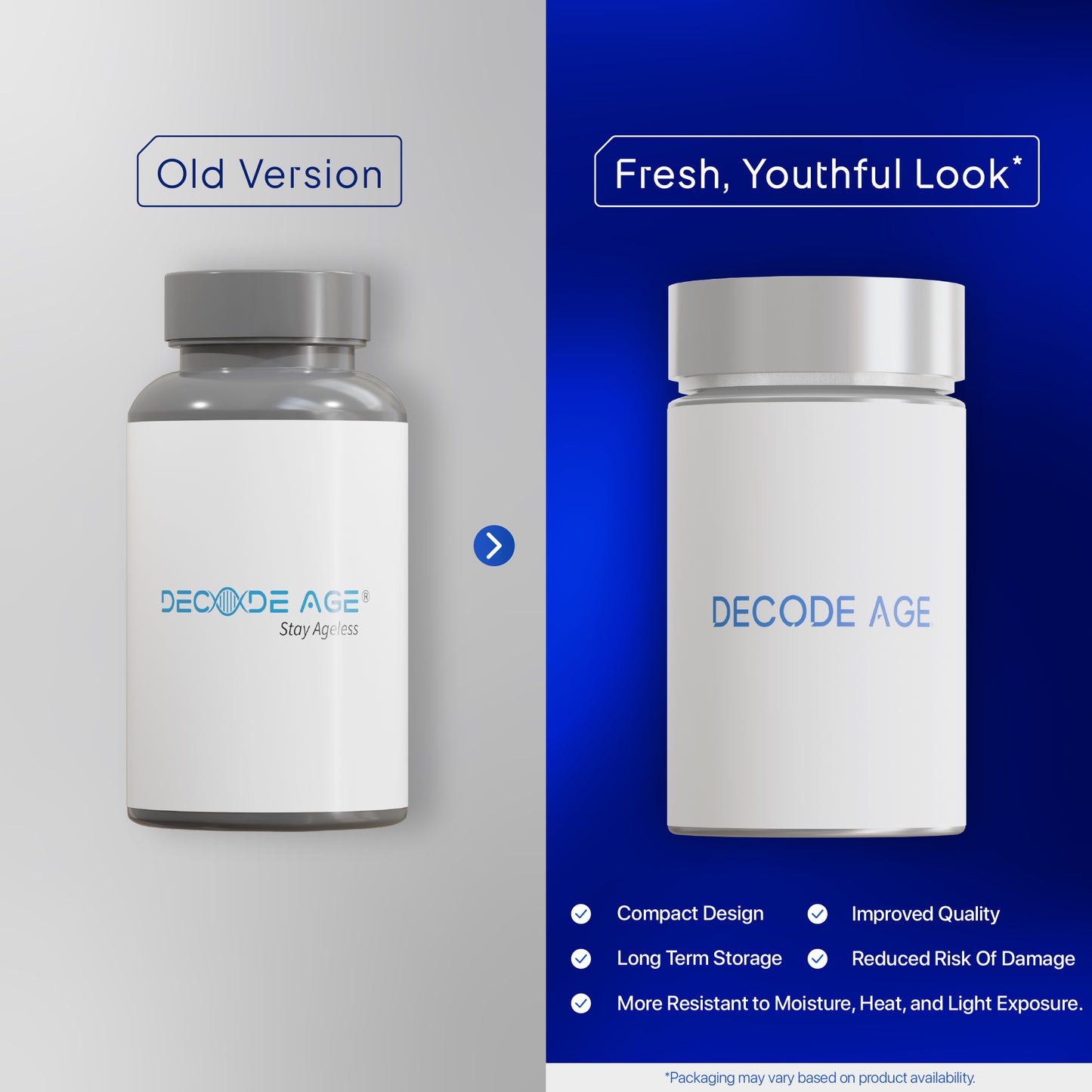 Decode Age ResVit™ Supplement | Antioxidant Supplement Blend | Supports Heart, Brain, and Eye Health | Trans Resveratrol, Pterostilbene, NAC, Vitamin E and A | 30 Tablets, Vegan