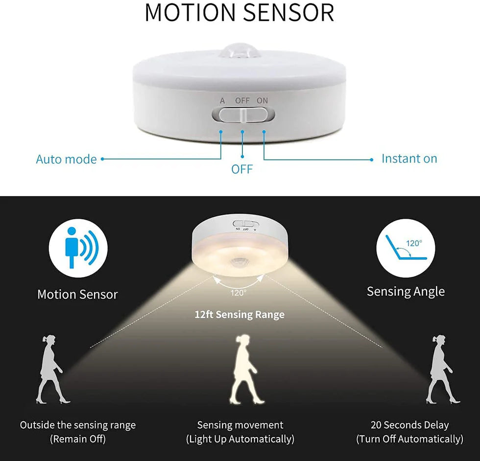 Motion Sensor Light - Pack of 2