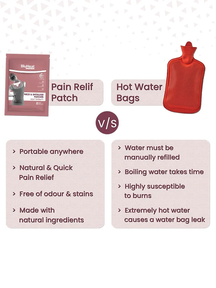BluHeat Neck & Shoulder Pain Relief Patches