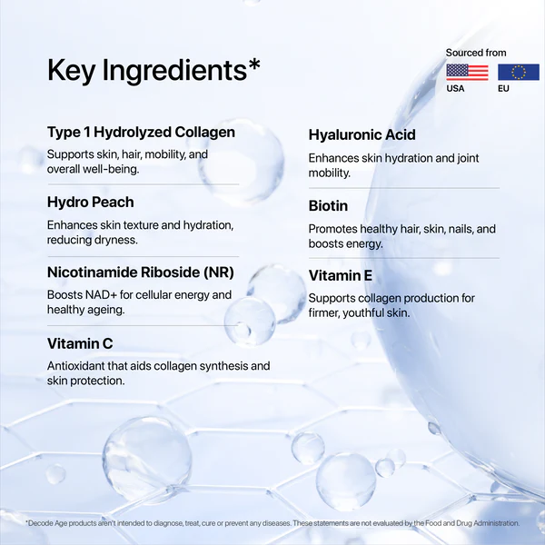 Decode Age OptiAge Collagen Supplement | Supports Hair, Skin, Bone and Joint Health | Type 1 Hydrolysed Collagen, HydroPeach, NR, Vitamin C& E, Hyaluronic Acid, Biotin | 75 gm, 14 Servings