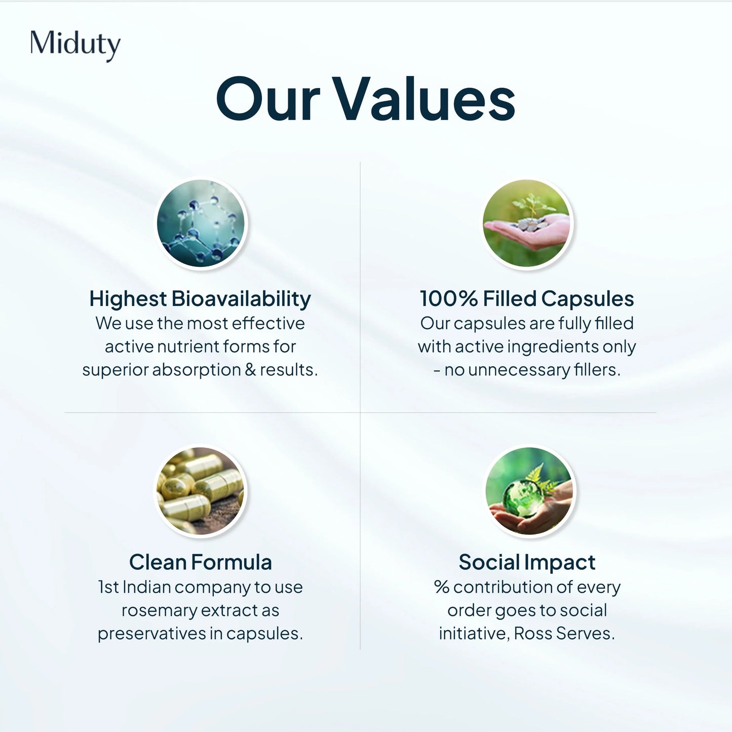 Miduty Activated Coconut Charcoal