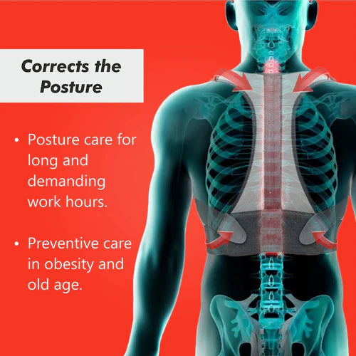 SAMSON Posture Corrector