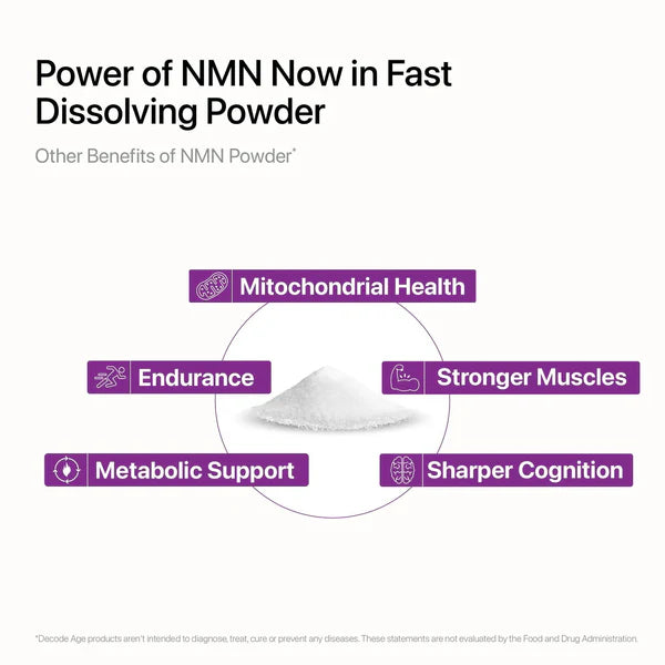Decode Age Pure NMN | 99.9% Pure Beta NMN | High Bioavailability | NAD+ Booster for Energy, Metabolism, Cellular Repair & Skin Health | 14gm, 46 Servings