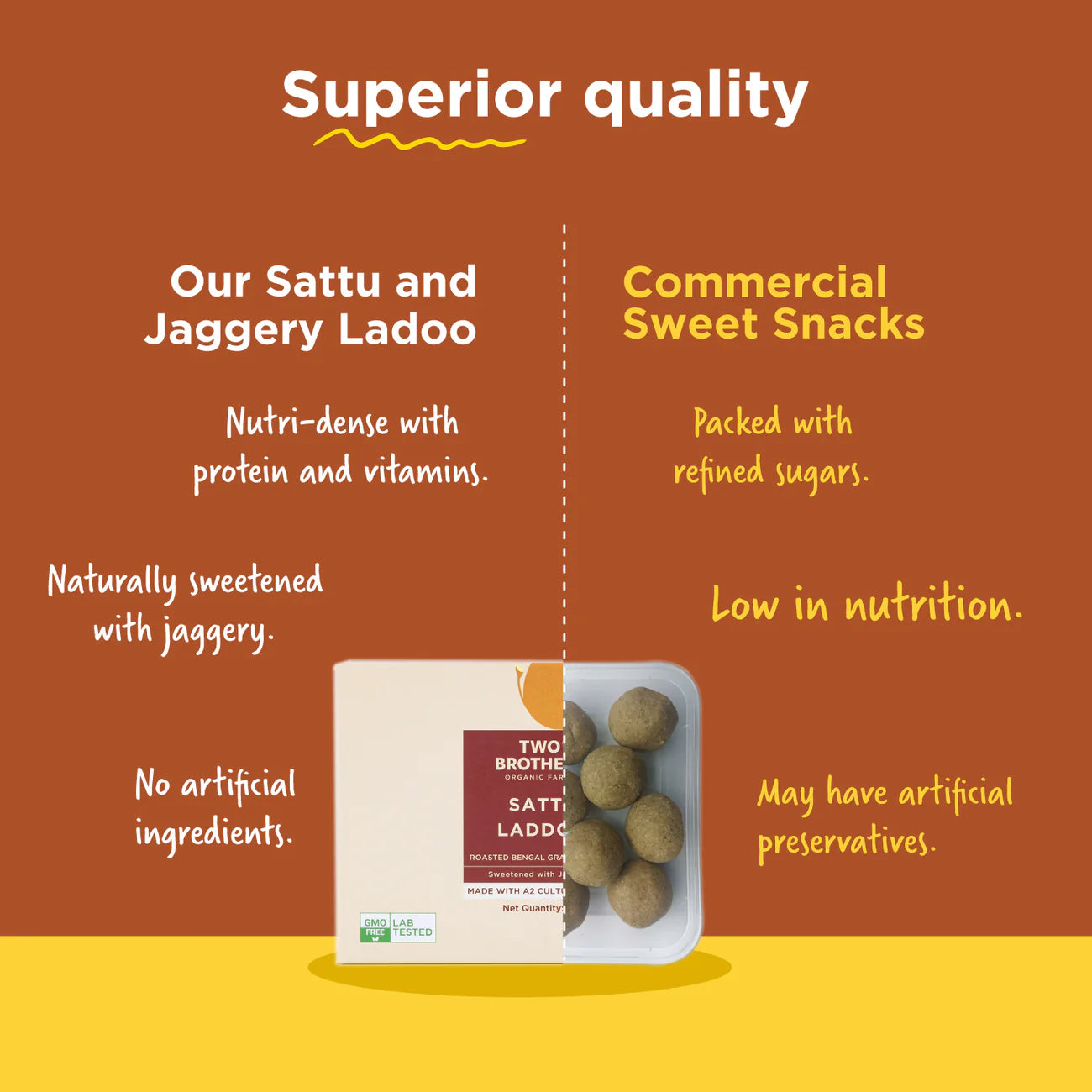 Two Brothers Organic Farms Sattu and Jaggery Laddu/Laddoo 350 Gms