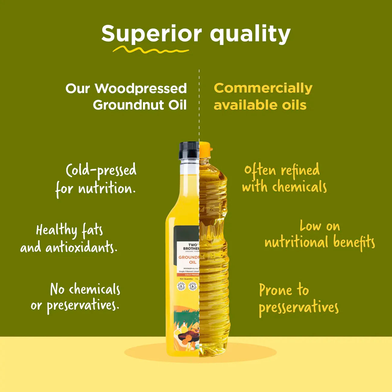 Two Brothers Organic Farms Groundnut Oil, Cold-Pressed, Single-filtered - Tin Can 5 Ltr