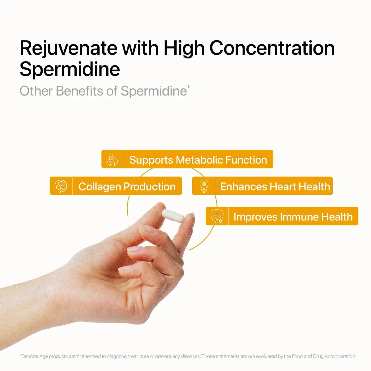 Decode Age Spermidine Trihydrochloride