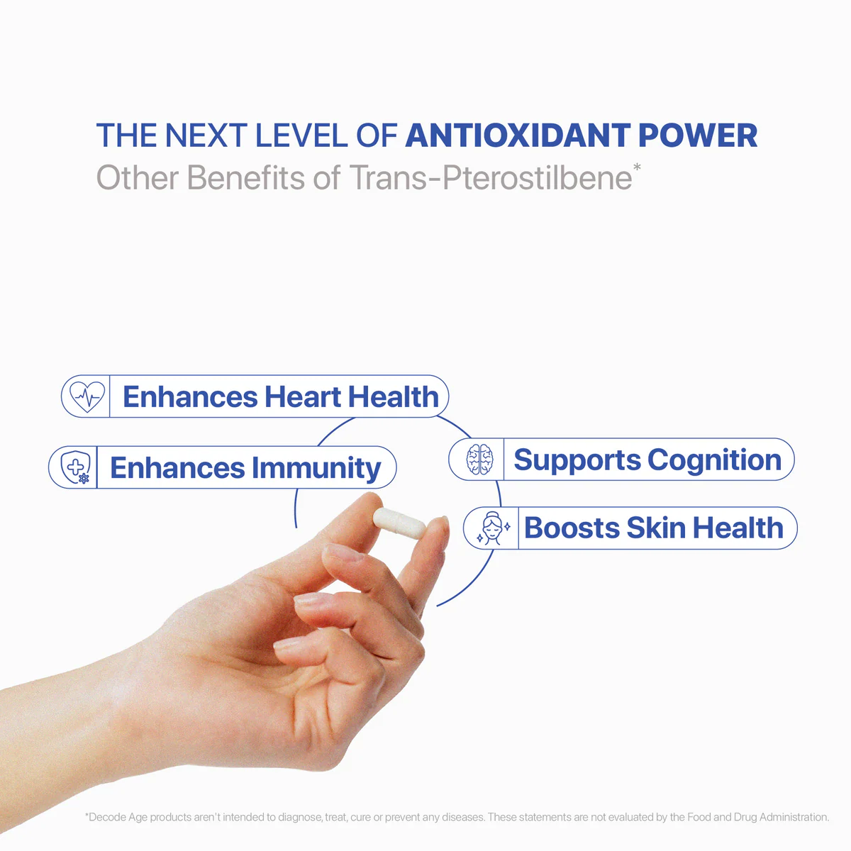 Decode Age Trans-Pterostilbene | Sirtuin Activator
