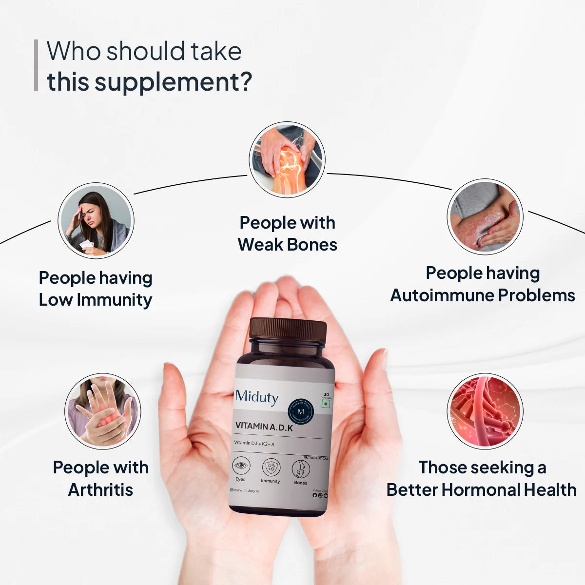 Miduty Vitamin ADK | 5000 IU | Vitamin A, K2 & D3 Capsules