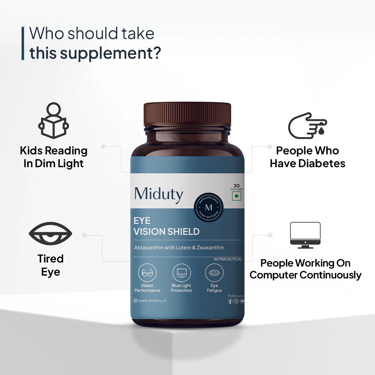 Miduty Eye Vision Shield