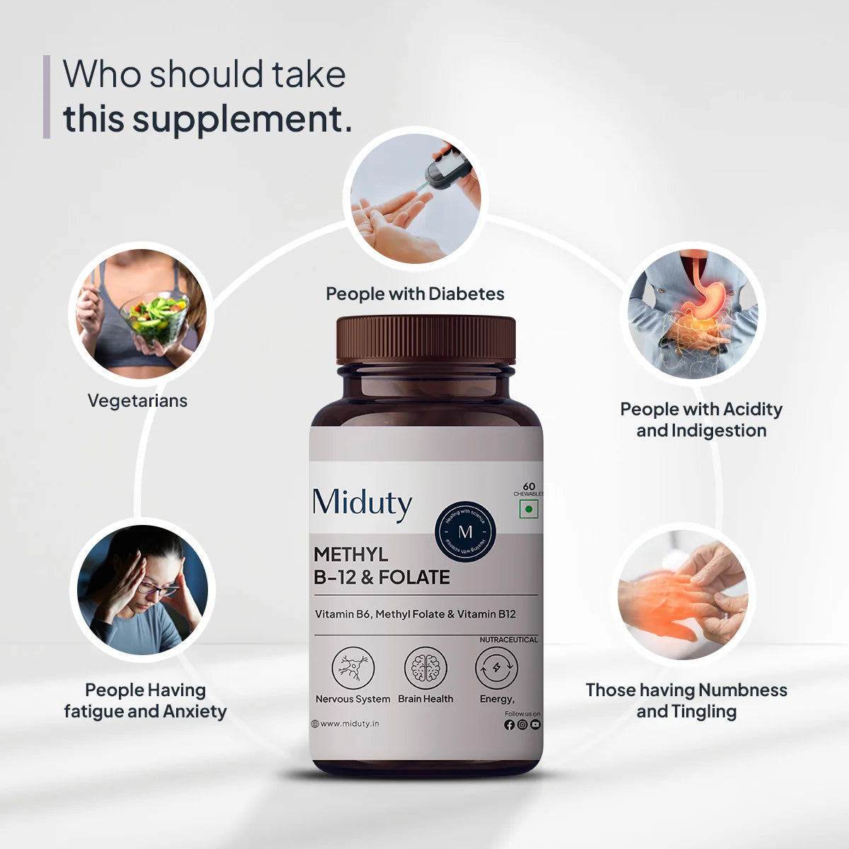 Miduty Vitamin B12 | Methyl B12, Folate & B6 Tablets | Chewable