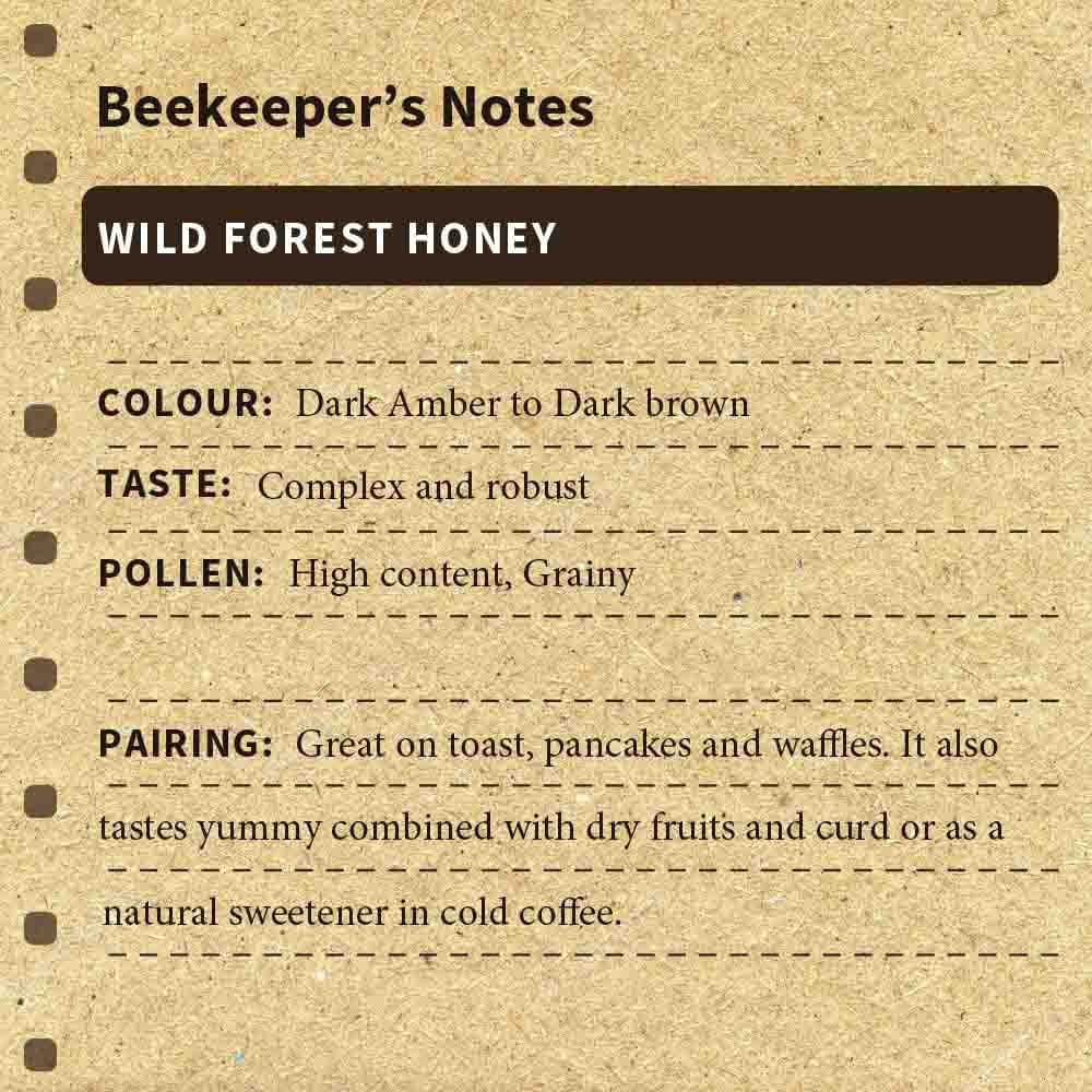 Under The Mango Tree Wild Forest Honey