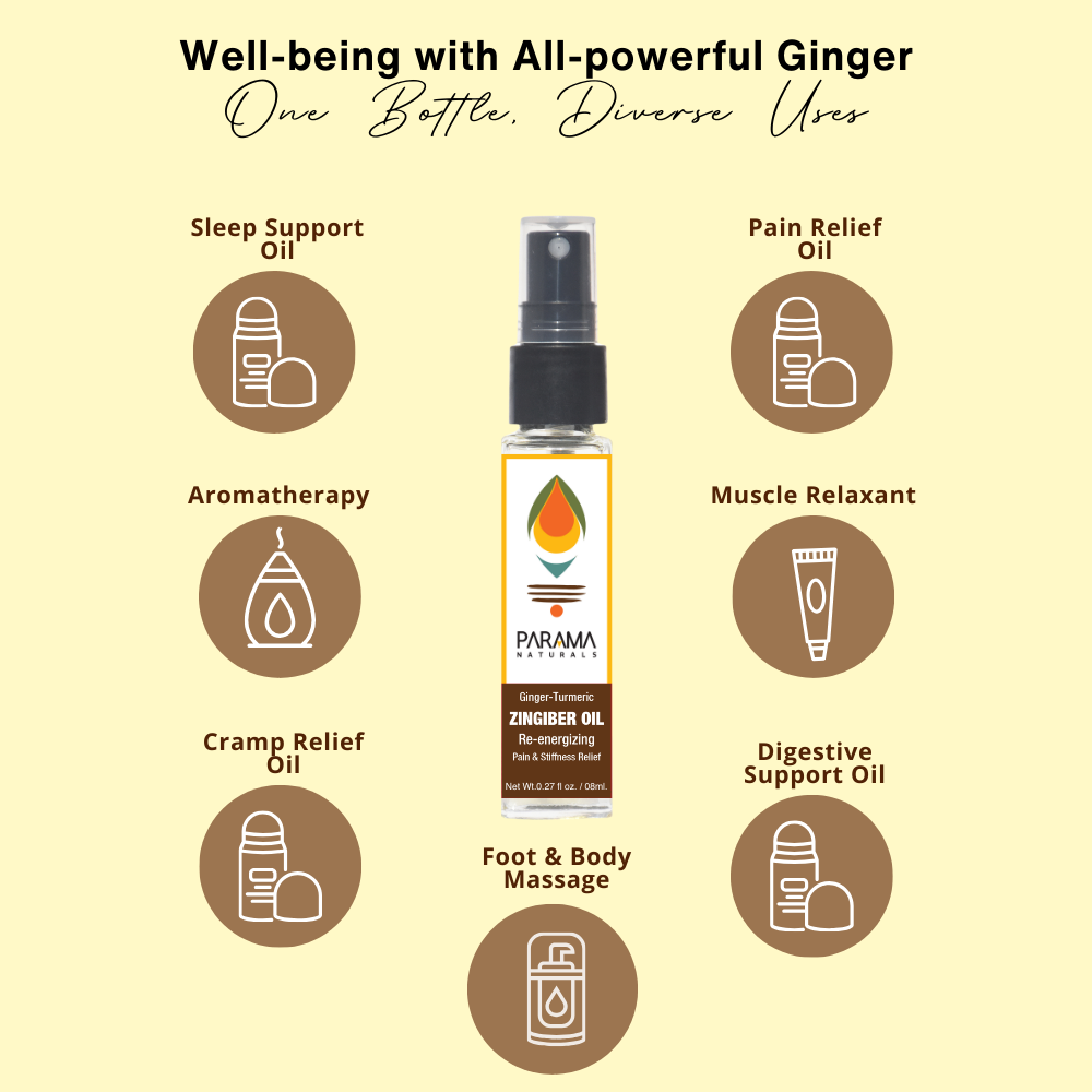 ZINGIBER OIL Re - Energising Pain & Stiffness Relief Oil