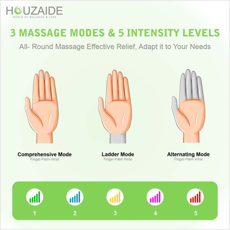 HOUZAIDE Smart Hand Massager Air Bag