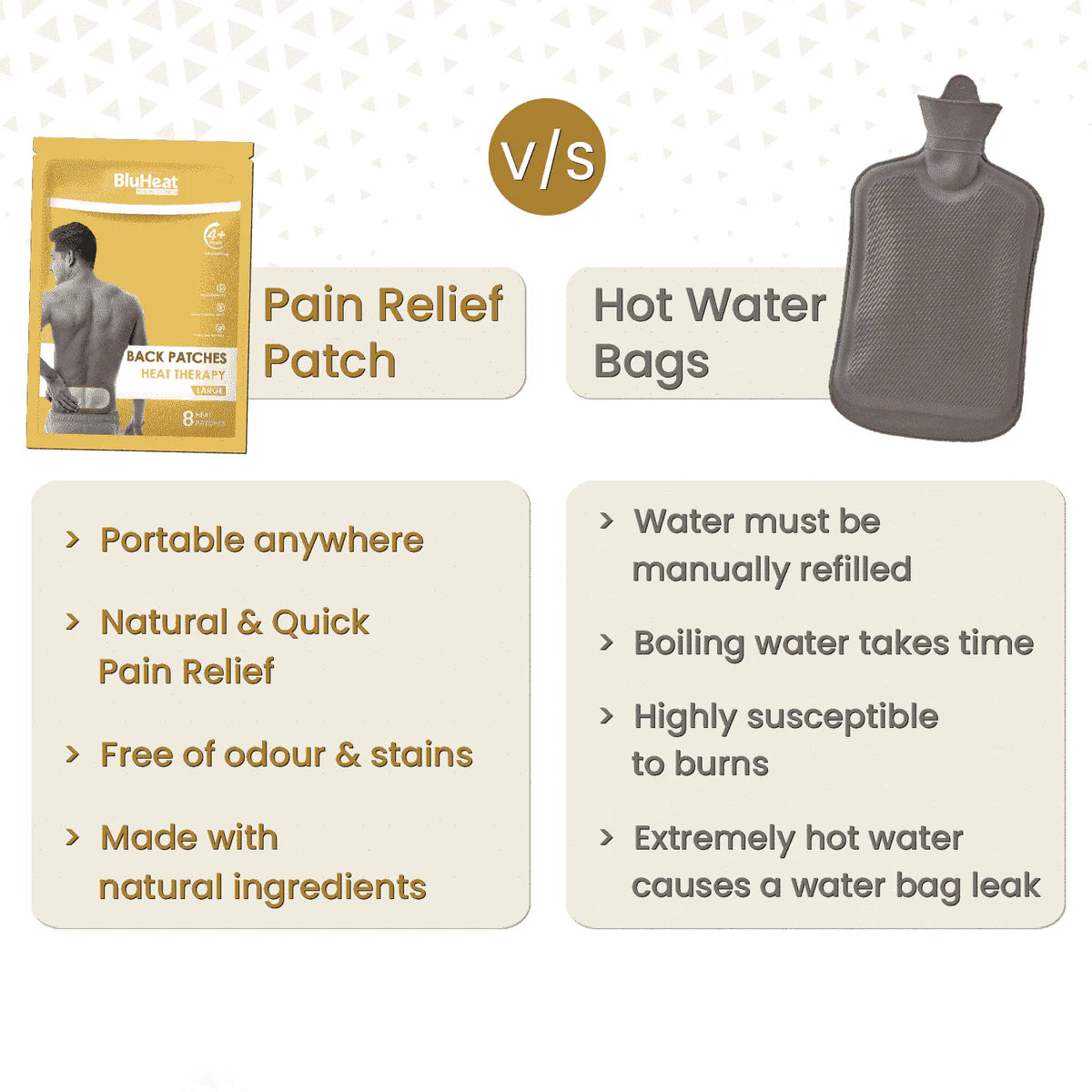 BluHeat Back Pain Relief Patches Heat Therapy