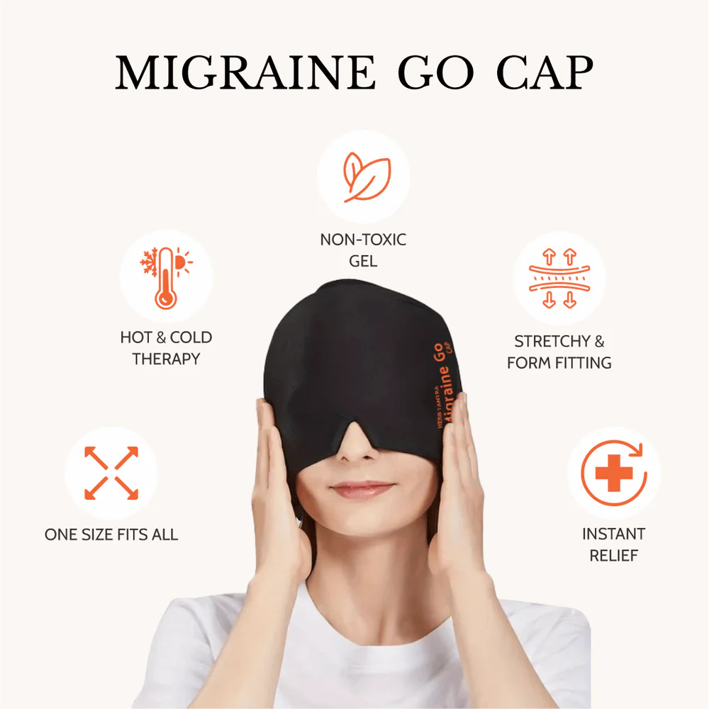 Herb Tantra Migraine Go Headache Relief Gel Cap