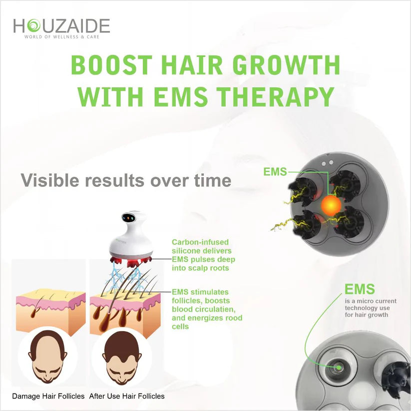 HOUZAIDE Waterproof Electric Head Massager Machine with Advanced EMS Red Light Therapy for Hair Growth, Dense Hair, Hair Fall Control and Deep Clean