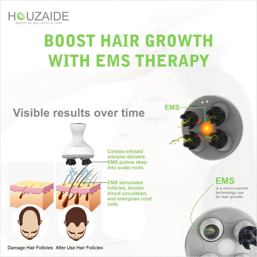 HOUZAIDE Waterproof Electric Head Massager Vibration Machine, FACE brush node attachments- Rechargeable Electric Handheld Portable Head Massager for Hair Growth and Face Cleaning
