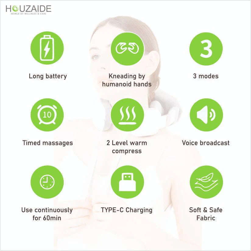 HOUZAIDE Battery Powered Neck And Shoulder Massager For Neck