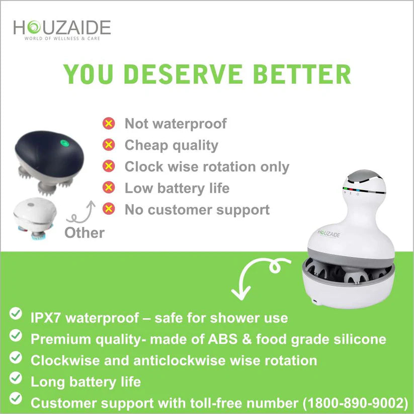 HOUZAIDE Rechargeable Waterproof Scalp Massager - Handheld, Portable Head Massager for Hair Fall Control, Growth, Stress, and Headache Relief