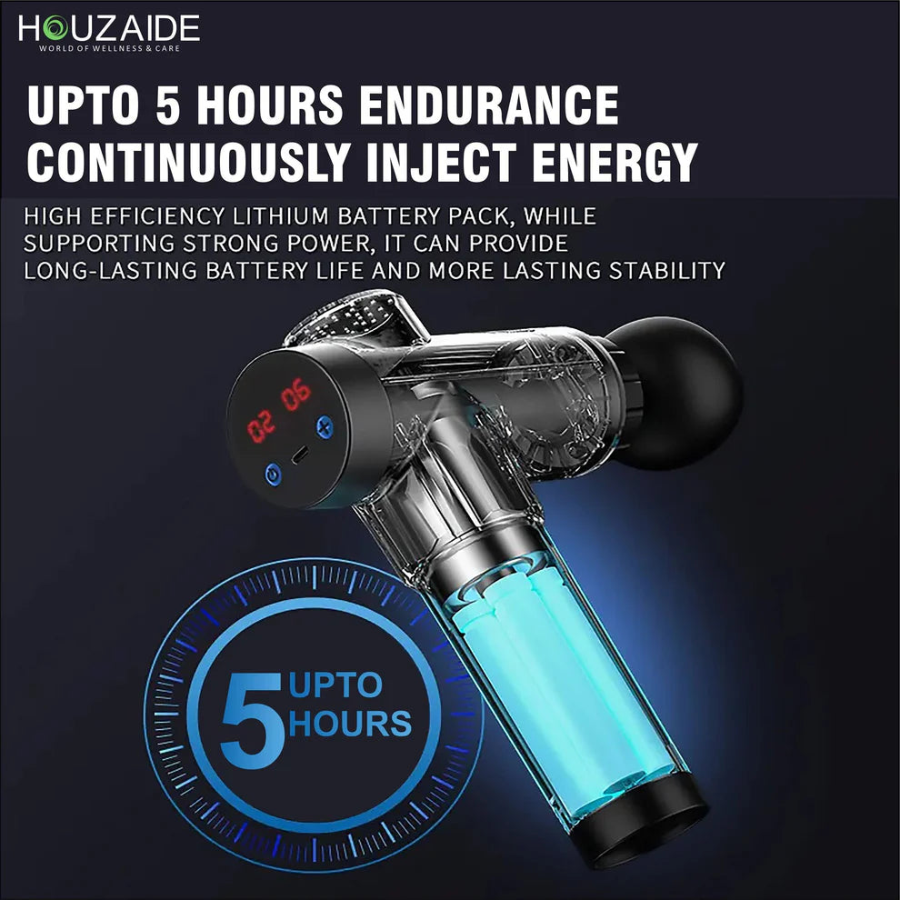 HOUZAIDE Deep Tissue Percussion Massage Gun for Muscle Therapy, 99 Speeds, Includes 4 Massage Heads