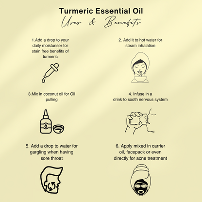 Parama Naturals Turmeric Essential Oil