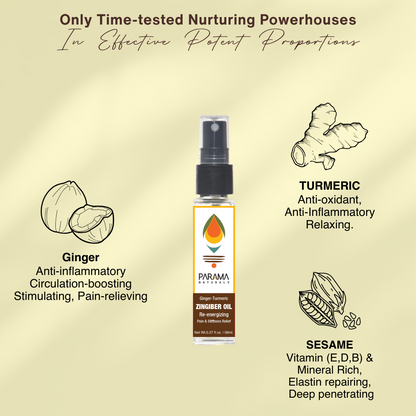 Parama Naturals ZINGIBER OIL Re-Energizing Pain & Stiffness Relief Oil