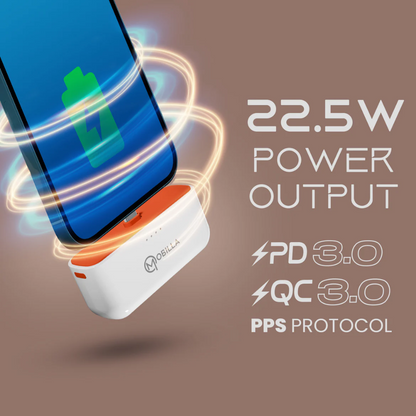 Mobilla MPower Fusion India’s First 2 in 1 Powerbank
