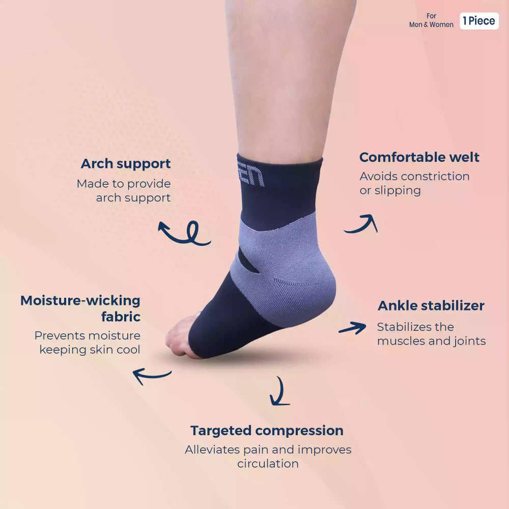 Sorgen Ankle Protector (Single)