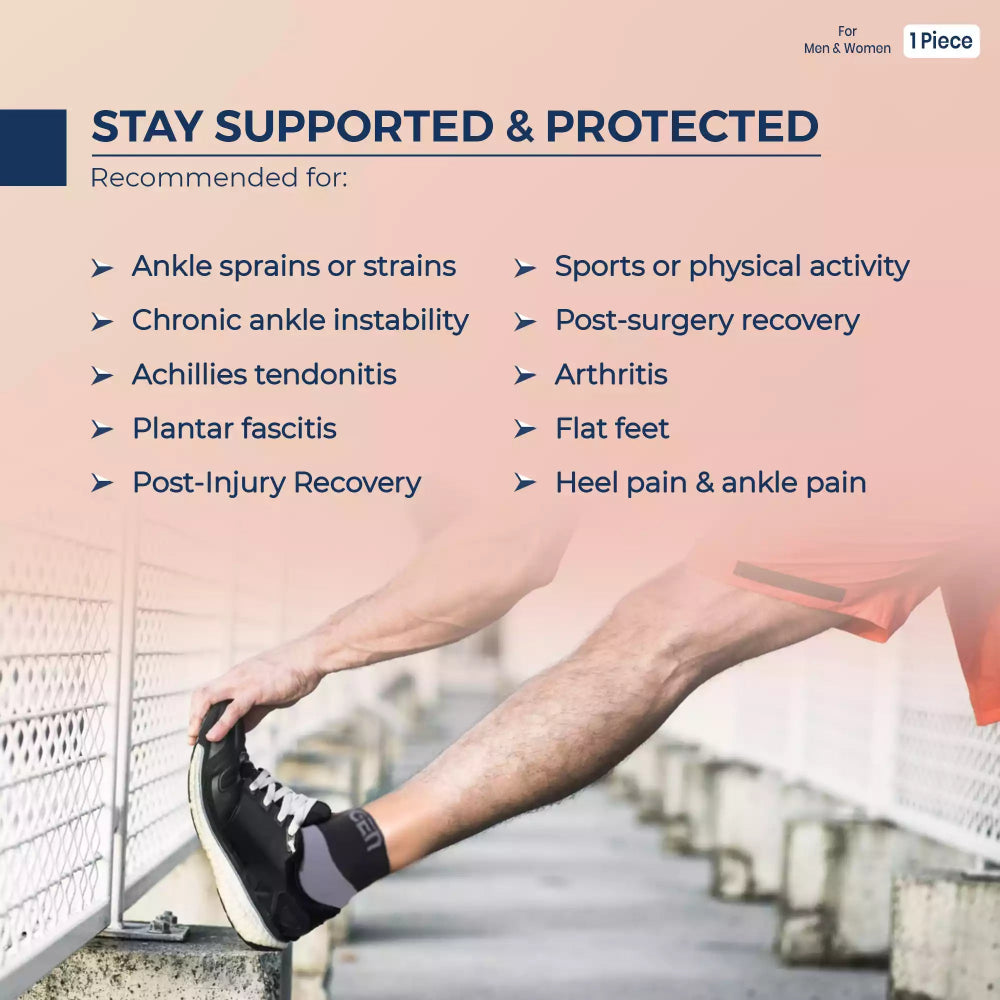 Sorgen Ankle Protector (Single)